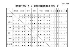 コピーR04 SE3A リーグ（1123）のサムネイル