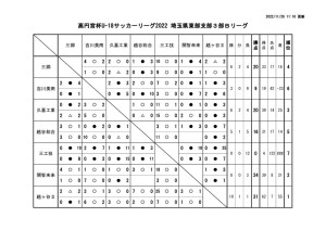 E3B 日程表0912のサムネイル