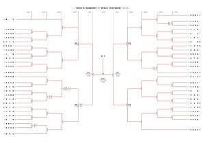 221015R4選手権決勝Tのサムネイル