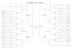 221015R4選手権決勝Tのサムネイル