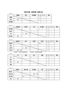 2022年度秋季大会のサムネイル