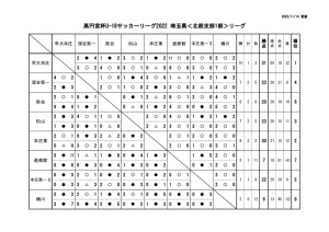 result_sn1のサムネイル