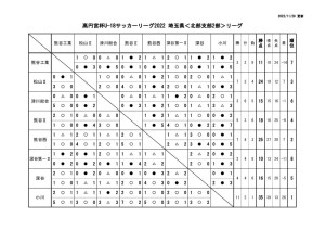 result_sn2のサムネイル