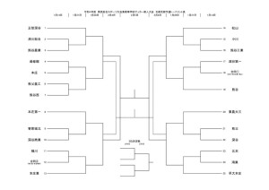 R4新人トーナメント1206のサムネイル