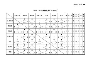 230104_U16E2Aのサムネイル