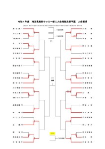 新人戦南部地区（2022）４１校   のコピーのサムネイル