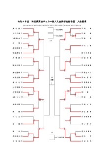 新人戦南部地区（2022）４１校   のコピーのサムネイル