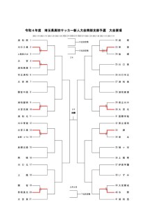 新人戦南部地区（2022）４１校   のコピーのサムネイル