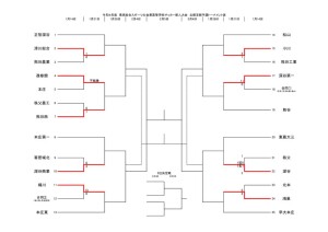 R4新人トーナメント1206のサムネイル