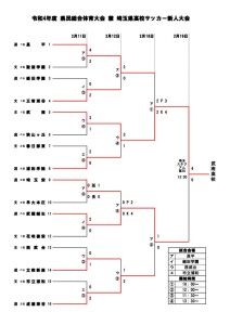 2.19のサムネイル