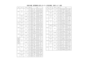 HP用　SN2リーグ日程のサムネイル