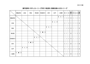 0402のサムネイル