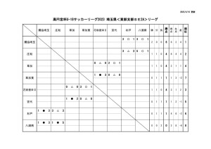 0409のサムネイル