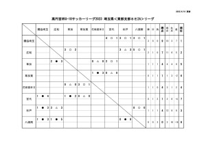 0416のサムネイル