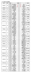 U-18SS2Aﾘｰｸﾞ日程 4月2日更新のサムネイル