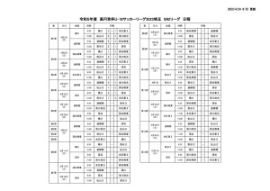 Ｒ５Ｕ－１８SN2対戦表のサムネイル