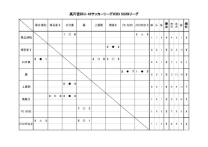 2023.4.23のサムネイル