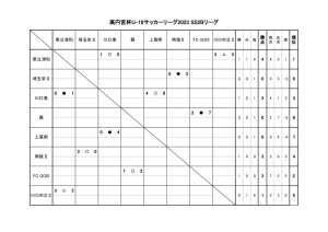 2023.4.8のサムネイル