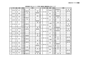 2023SE2A前後期日程のサムネイル