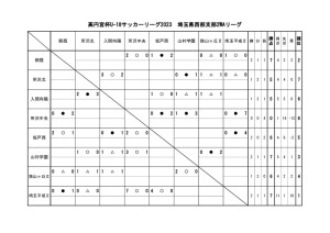 2wa0514のサムネイル