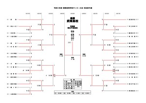 4.30のサムネイル