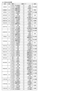 U-18SS2Aリーグのサムネイル