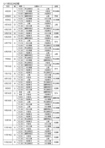 U-18SS2Aリーグのサムネイル