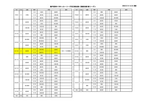 SE1日程表(R5.5.10HP)のサムネイル
