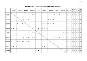 ③5月17日のサムネイル