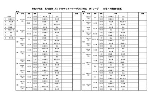 SN1日程2023【公開用】のサムネイル