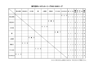 2023.4.6(改)のサムネイル