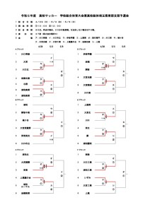 令和5年度高校総体南部支部予選(2023_0420) のコピーのサムネイル