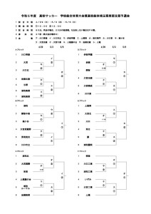 HP用 令和5年度高校総体南部支部予選(2023_0418)のサムネイル