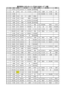 2023SS2B日程表(4.6)のサムネイル