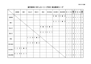 Ｒ５　Ｕ－１８　SN2のサムネイル