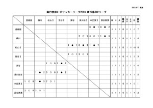 Ｒ５　Ｕ－１８　SN2のサムネイル