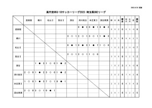 Ｒ５　Ｕ－１８　SN2のサムネイル