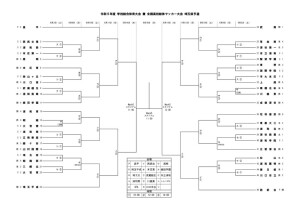 2023総体予選 (メディア用)0524のサムネイル