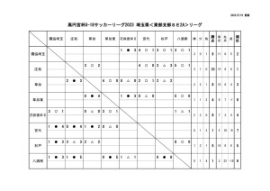 0514のサムネイル