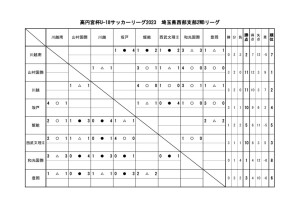 2wb0528のサムネイル