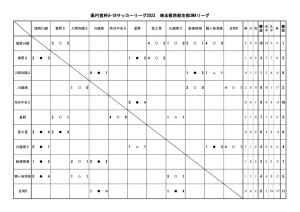 3wa0528のサムネイル