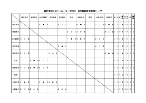 3wb0528のサムネイル