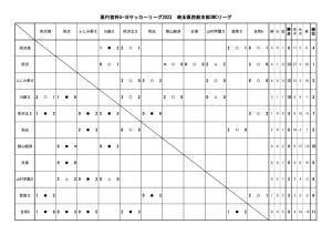 3wc0528のサムネイル