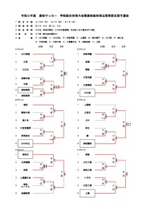 全国高等学校体育連盟