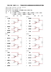 令和5年度高校総体南部支部予選(2023_0420) のコピーのサムネイル