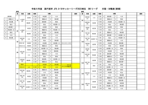 日程のサムネイル