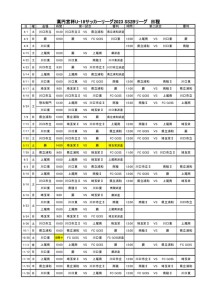 2023SS2B日程表(5.8)のサムネイル