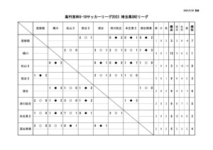 Ｒ５　Ｕ－１８　SN2のサムネイル