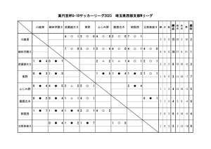 w0528のサムネイル