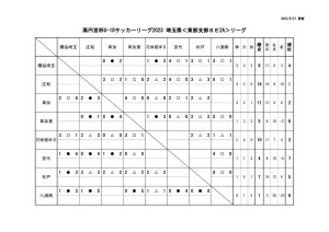 0624のサムネイル